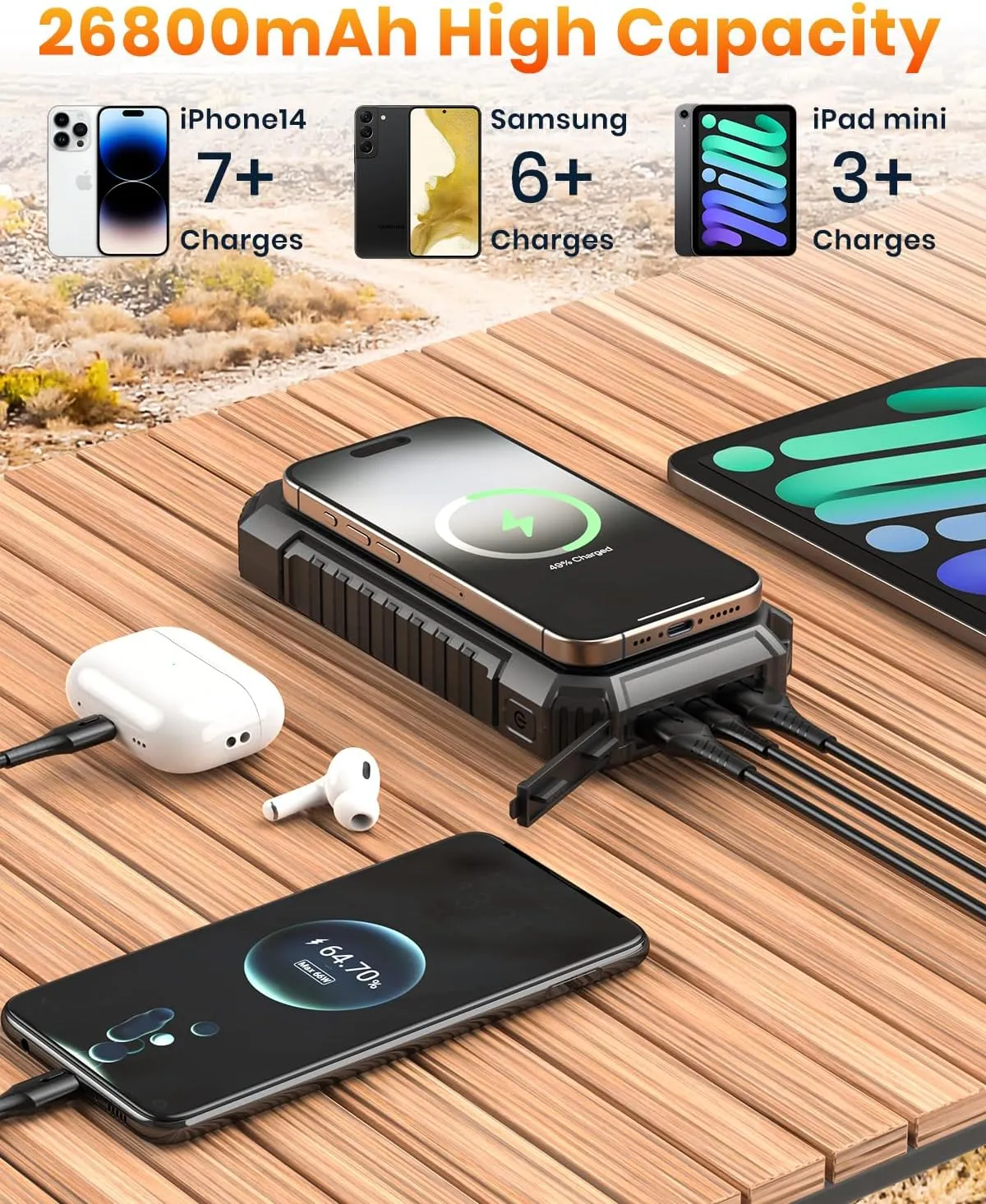 Cargador solar móviles